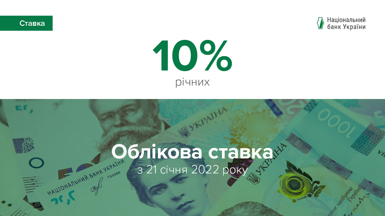 Національний банк України підвищив облікову ставку до 10%